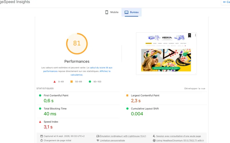 Score de performance de VERA Cycling après intervention